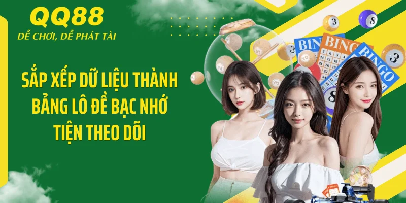 Sắp xếp dữ liệu thành bảng lô đề bạc nhớ tiện theo dõi